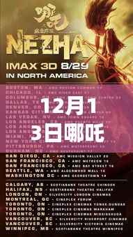 揭秘哪吒全球实时票房的高科技魅力,震撼来袭的票房数据(12月13日)