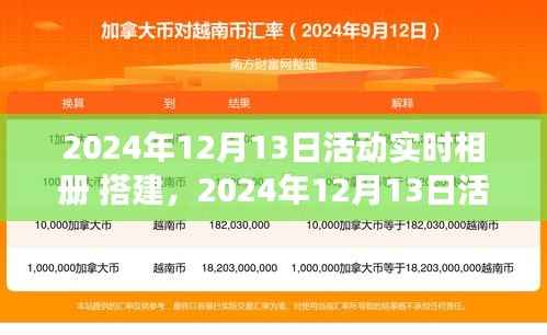 2024年12月13日活动实时相册搭建与展示,精彩瞬间一览无余