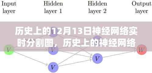 惊弦之鸟 第2页