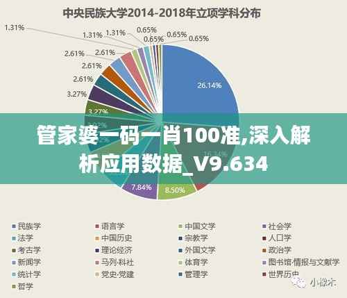 正襟危坐 第2页