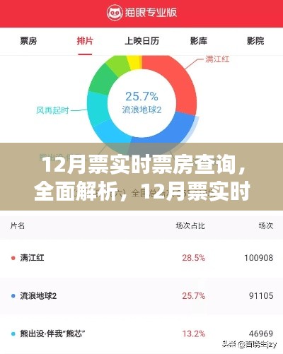 无独有偶 第2页