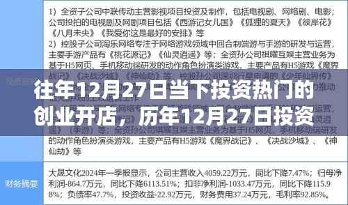 历年12月27日创业开店的投资热门,风潮的崛起与影响回顾