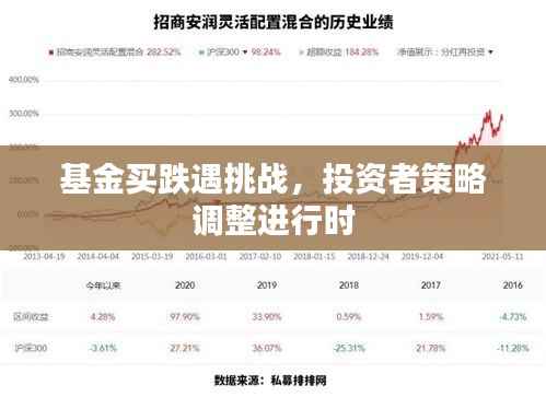 津津有味 第2页