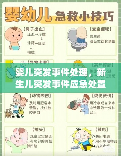 婴儿突发事件处理,新生儿突发事件应急处置预案