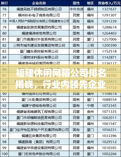 福建休闲网箱公司排名揭晓,行业内领先企业榜单