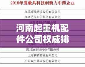 河南起重机配件公司权威排名榜单揭晓!
