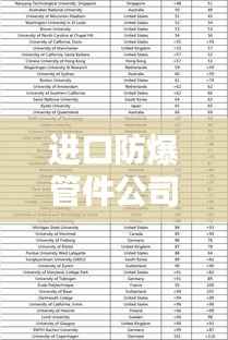 进口防爆管件公司权威排名榜单揭晓