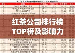 红茶公司排行榜TOP榜及影响力深度解析
