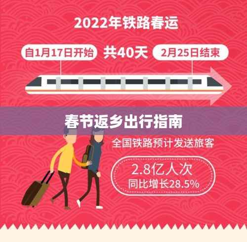 春节返乡出行指南