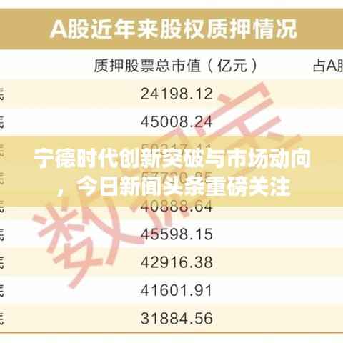 宁德时代创新突破与市场动向，今日新闻头条重磅关注